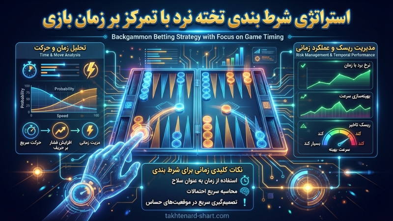 استراتژی شرط بندی تخته نرد با تمرکز بر زمان بازی