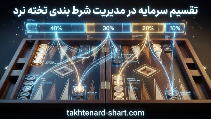 تقسیم سرمایه در مدیریت شرط بندی تخته نرد حرفه ای